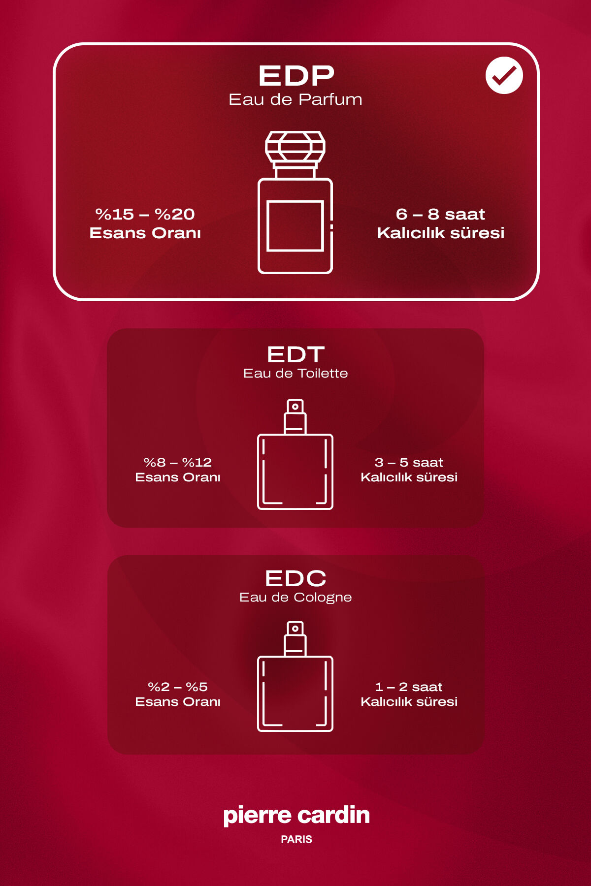 Belle Etoile EDT Kadın Parfüm 100 ml|Oryantal, Çiçeksi|Portakal, Safran, Yasemin, Lavanta, Sedir